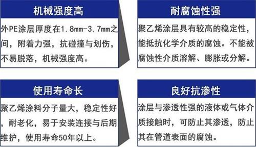 资阳3pe防腐钢管厂家性能优势